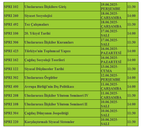 📢 2025 Bahar Dönemi Final Sınav Takvimi yayınlanmıştır.

Tüm öğrencilerimize başarılar dileriz.