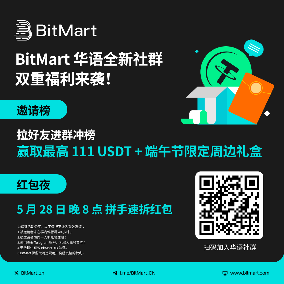 📢 BitMart 华语社群双重福利来袭！
🎉【邀请榜】活动进行中！
拉好友进群，冲榜赢取最高 111 USDT + 端午节限定周边礼盒🎁！

🧧【红包夜】福利别错过！
5月28号晚 8 点整，社群空投红包限时发放，先到先得，拼手速赢 USDT！
🗓️ 活动时间：5 月 20 日 - 5 月 28 日
📍