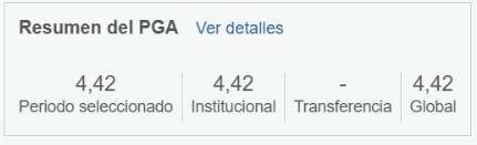 mr_lemusito's tweet photo. Mi competencia es conmigo mismo a ustedes ni los miro 🤓 https://t.co/pX2H5cZIXl