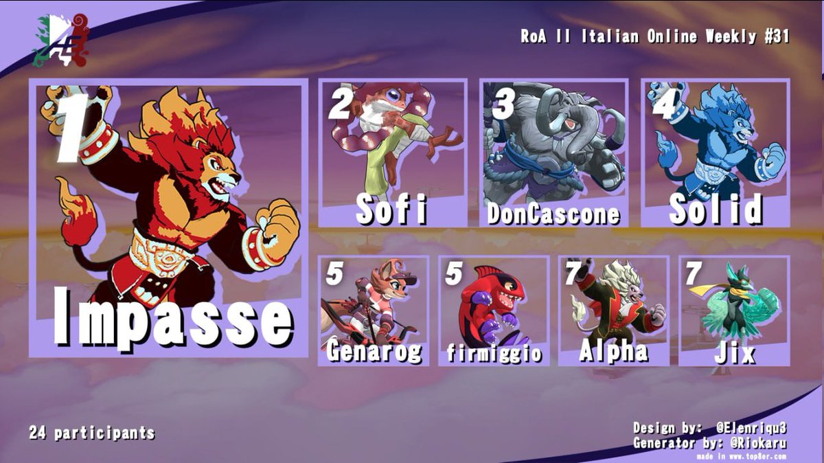 RoA II Italian Online Weekly #31 Top 8   

Thank you all for joining!            

Bracket: roitoly.challonge.com/roa2itow31