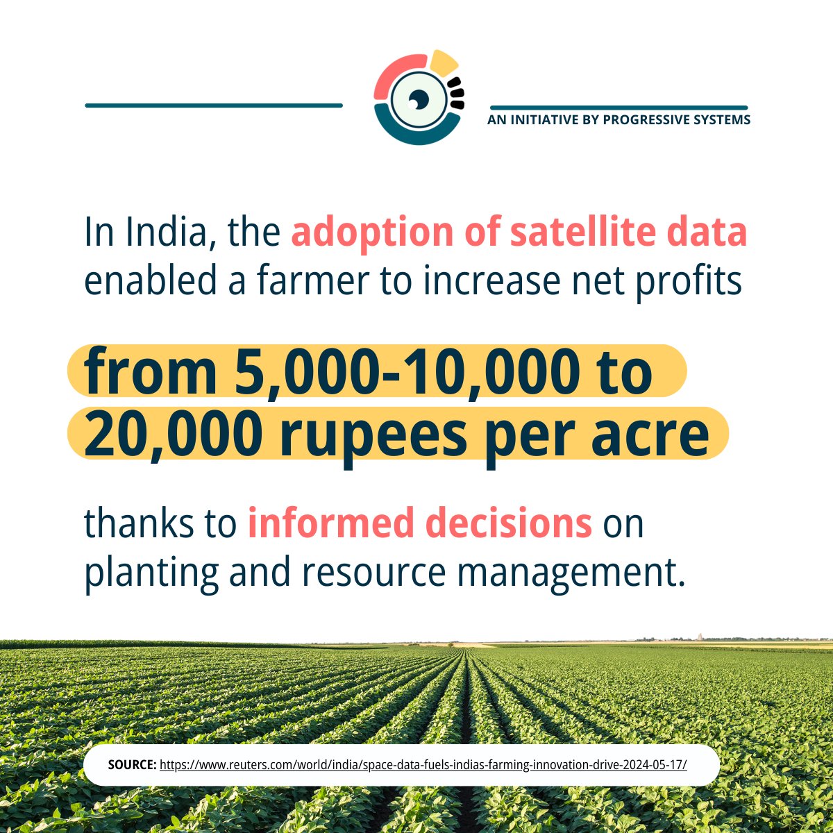 Progressive Systems tweet media