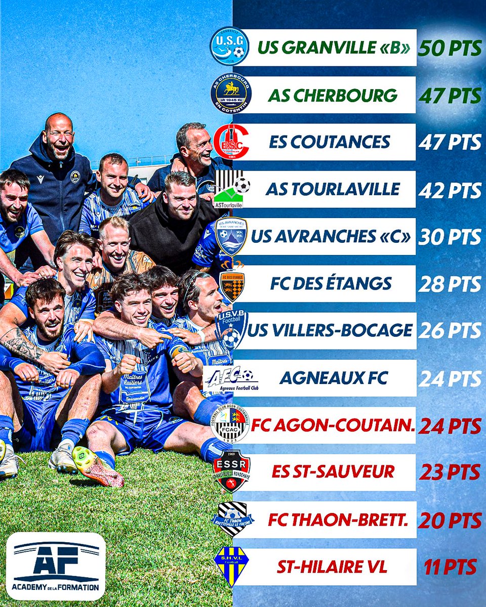 AS Cherbourg Football tweet media