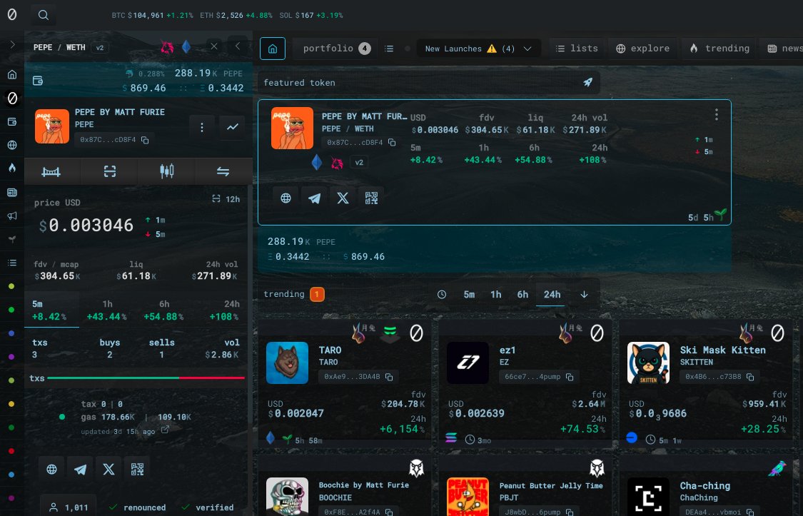 yo <a href="/realdogen/">Dōgen</a> and @Poe_Ether it's time. <a href="/pepe_by_mf/">PEPE BY MATT FURIE</a> check it featured on 0xdex at app.0xdex.ai/ethereum/0x68b…