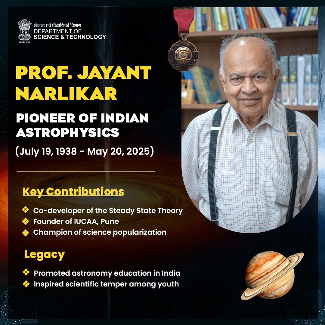 DSTIndia (@indiadst) on Twitter photo .<a href="/IndiaDST/">DSTIndia</a> bids farewell to Prof. Jayant Vishnu Narlikar, one of India’s most brilliant astrophysicists & a beloved science communicator.
From co-developing the Hoyle–Narlikar theory of gravity to founding <a href="/IUCAAstro/">Inter-University Centre for Astronomy&Astrophysics</a>, Prof. Narlikar was a giant who shaped Indian cosmology. .<a href="/IndiaDST/">DSTIndia</a> bids farewell to Prof. Jayant Vishnu Narlikar, one of India’s most brilliant astrophysicists & a beloved science communicator.
From co-developing the Hoyle–Narlikar theory of gravity to founding <a href="/IUCAAstro/">Inter-University Centre for Astronomy&Astrophysics</a>, Prof. Narlikar was a giant who shaped Indian cosmology.