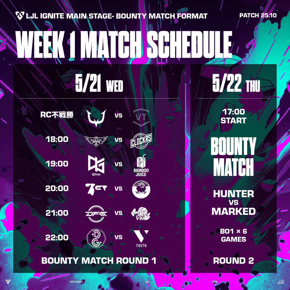 Official_LJL's tweet photo. 明日から #LJL2025 IGNITE 開幕戦のWEEK 1 👊
注目のROUND 1、どのチームの戦いも見逃せない!
💥 18:00 Dream in 24 vs Clocks
⚔️ 19:00 QT DIG vs Bamboo Juice
🛡️ 20:00 Burning Core Toyama vs Yang Yang Gaming
🎓 21:00 DetonatioN FocusMe Academy vs VelbeliKaizokudan
🚀 22:00 DeltanGaming vs VARREL YOUTH
各チームへの応援メッセージもお待ちしています!📣
なお、REJECT vs Vortex の試合は、Vortex選手都合によりREJECTの不戦勝となりました。
これに伴い、明日の試合放送開始は【18:00】からとなります。
#LJLIGNITE #LJL2025