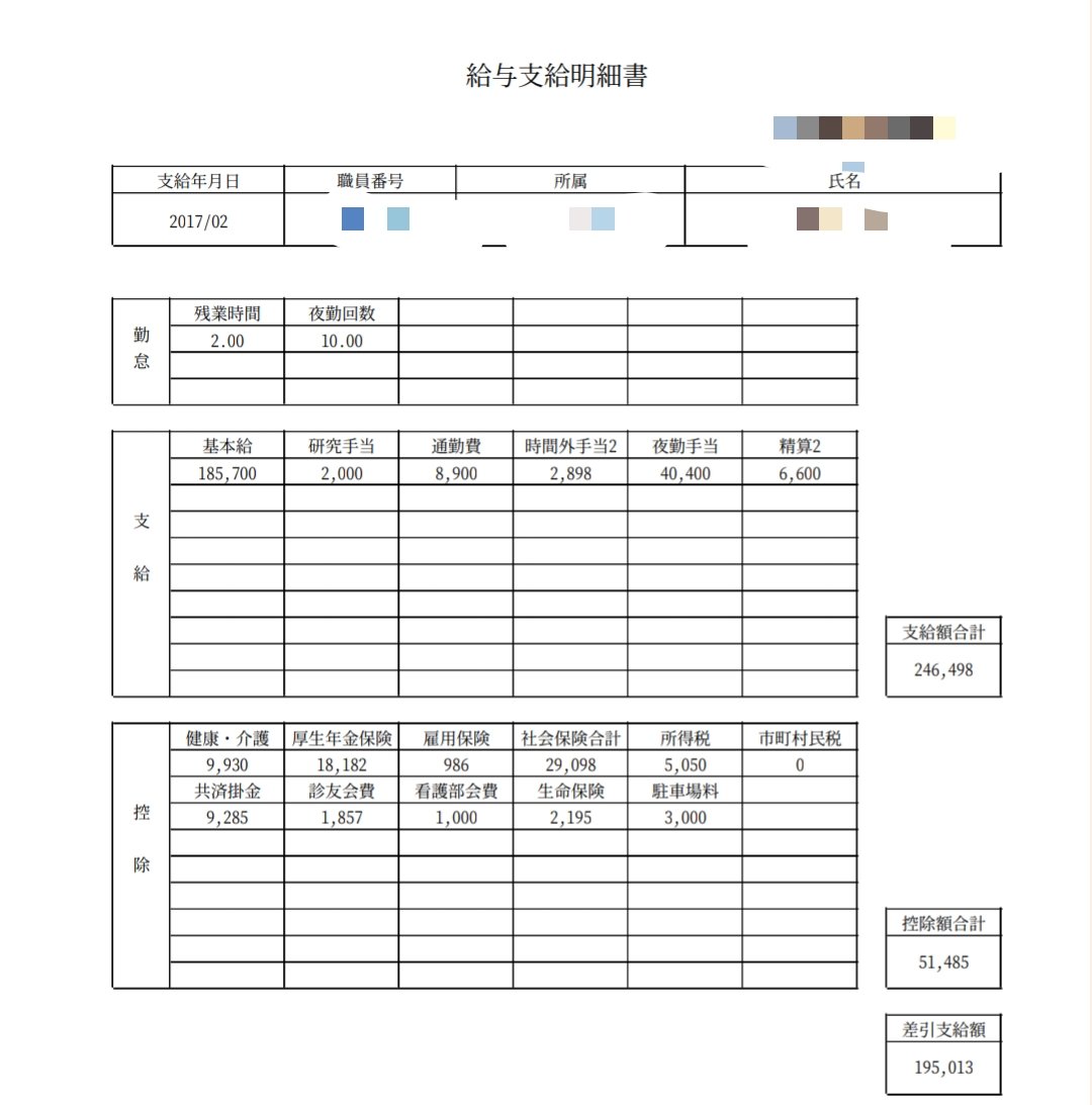 f_c_t77's tweet photo. @ns23p 看護師2年目地方総合病院病棟勤務
と
看護師10年目訪問看護ステーション管理者の比較

どぞ！ https://t.co/MnVPUpQqtM