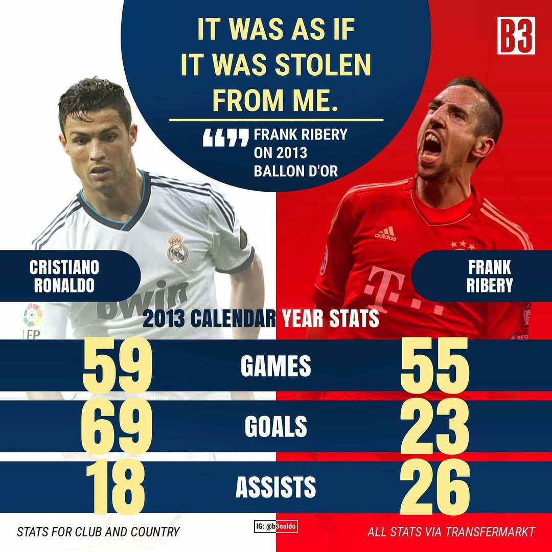samztrezeguet's tweet photo. @alphonse_offcl @idextratime Ya iyalah lu cuman ngomongin soal Goal kalau puasa gelar dapat Ballon D'or kurang hebat dan luar biasa apalagi coba https://t.co/YOKWLMGJXd