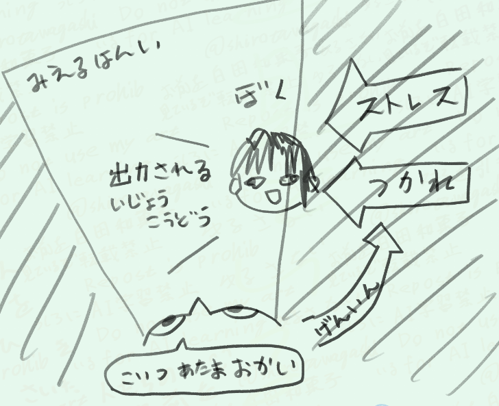 人生 