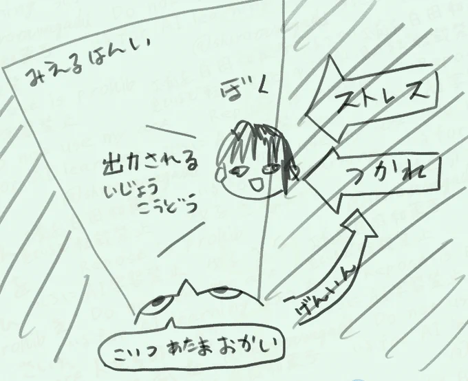 人生 