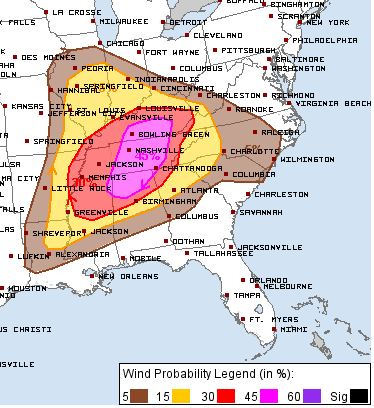JimCantore's tweet photo. Much of our action after this morning's active storms (which should continue right up the OH River) develops into the Mid MS, TN Valleys including northern AL and northern GA as atmosphere resets quickly with very unstable and ready to ignite airmass. 

I led off with the 06z HRRR from @weathermodels_  to give you an idea of how this evolves.  Remember this model can change details and will even though the general atmospheric output for the day is captured nicely. Discrete supercells and clusters appear to be the modes on what looks like a very active day and early night here.  Once again today, ALL hazards are in play as you can see below with the early day SPC hazard probabilities.