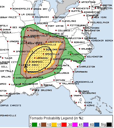JimCantore's tweet photo. Much of our action after this morning's active storms (which should continue right up the OH River) develops into the Mid MS, TN Valleys including northern AL and northern GA as atmosphere resets quickly with very unstable and ready to ignite airmass. 

I led off with the 06z HRRR from @weathermodels_  to give you an idea of how this evolves.  Remember this model can change details and will even though the general atmospheric output for the day is captured nicely. Discrete supercells and clusters appear to be the modes on what looks like a very active day and early night here.  Once again today, ALL hazards are in play as you can see below with the early day SPC hazard probabilities.