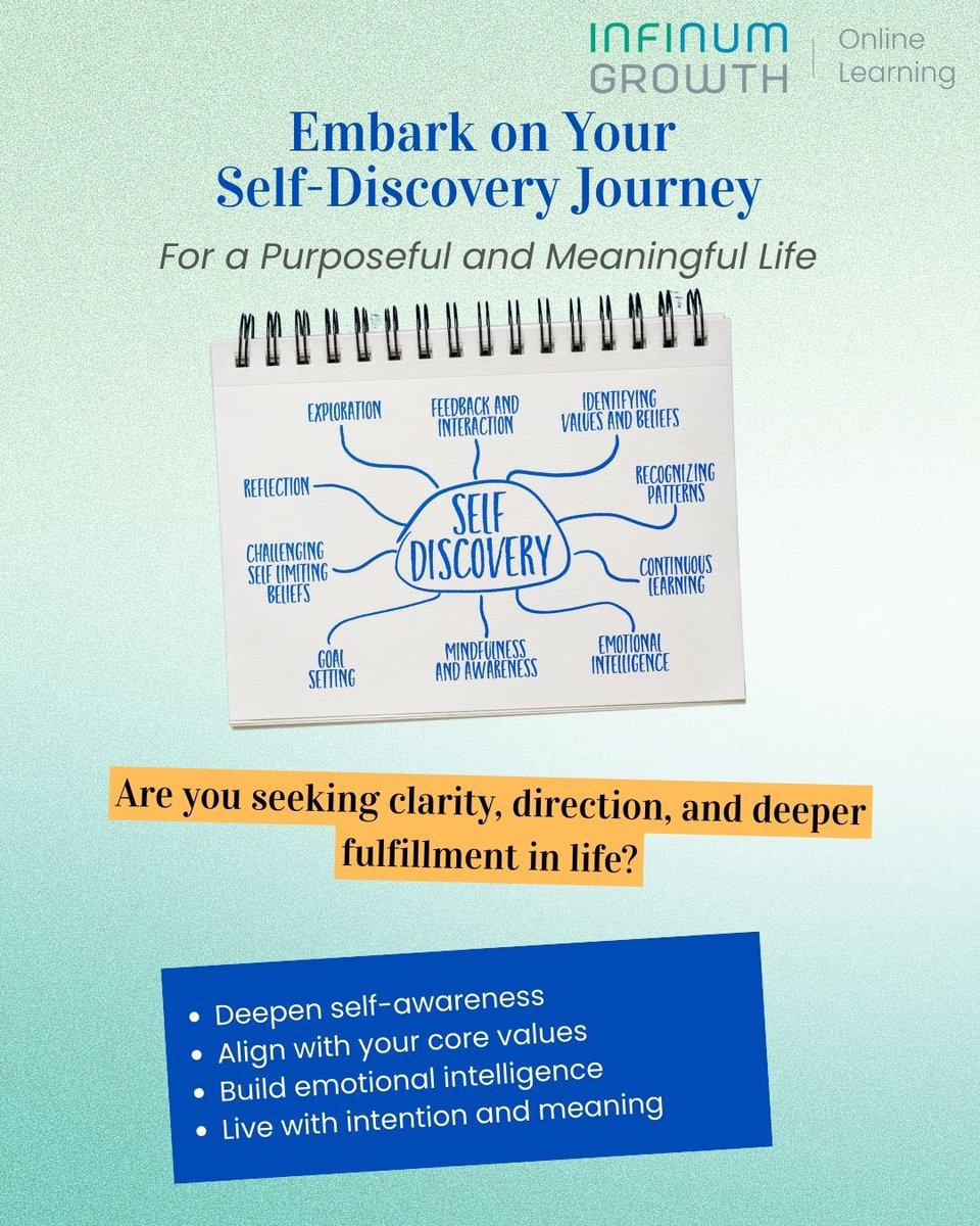 InfinumG's tweet photo. Start your Journey of #Selfdiscovery today! Look within to understand your self - your needs, goals, strengths and limitations. And start working to make positive changes.
Join this unique program from InfinumGrowth. #selfdiscovery #selfawareness https://t.co/h2Of7kXmGw