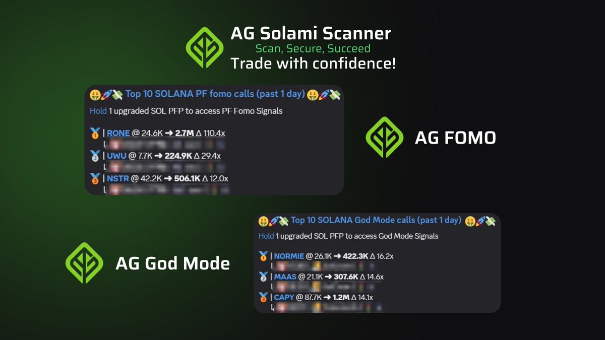 smashthebutt0n's tweet image. 🔥FOMO:
#RONE @ 24.6K → 2.7M = 110.4X
#UWU @ 77K → 224.9K = 29.4X
#NSTR @ 42.2K → 506.1K = 12.0X  

👁️God Mode:
#NORMIE @ 26.1K → 422.3K = 16.2X
#MAAS @ 21.1K → 307.6K = 14.6X
#CAPY @ 87.7K → 1.2M = 14.1X