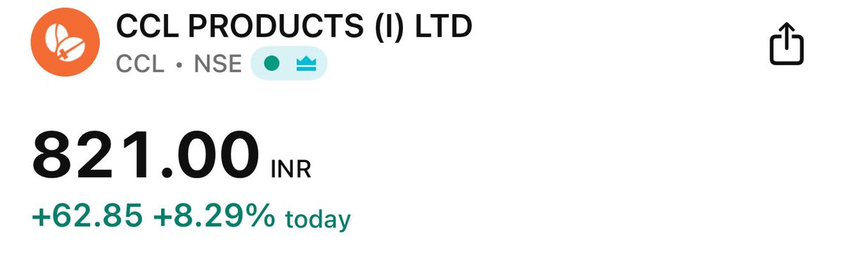stcokaficionado's tweet photo. #CCLPRODUCT #Nifty 🙌🙏
~₹735 to ₹820+ ; Moving ✅
From Data, To Decision https://t.co/tJDuwCH1hR https://t.co/BEhJrpITdS