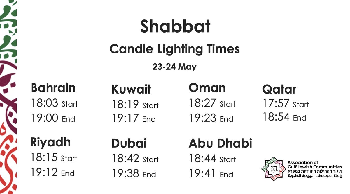 What time is Shabbat this week in Bahrain, Kuwait, Oman, Qatar, Saudi Arabia, and the United Arab Emirates?

Check out gulfjewish.org for Shabbat times and other Jewish resources in the GCC

Shabbat Shalom                            
شبات شالوم
שבת שלום
#ShabbatWithAGJC