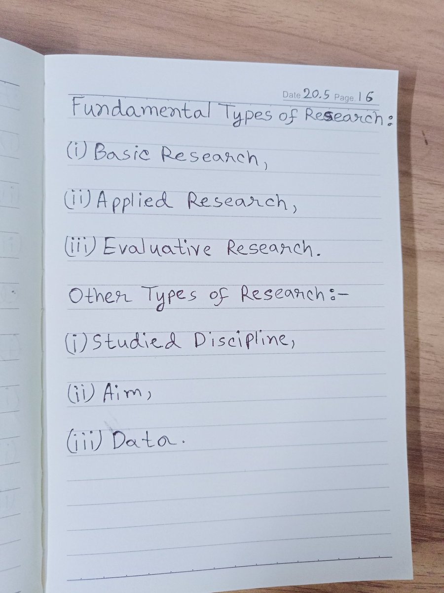 PayelEliza's tweet photo. There are three types of Research:- https://t.co/A4ntYNmR50