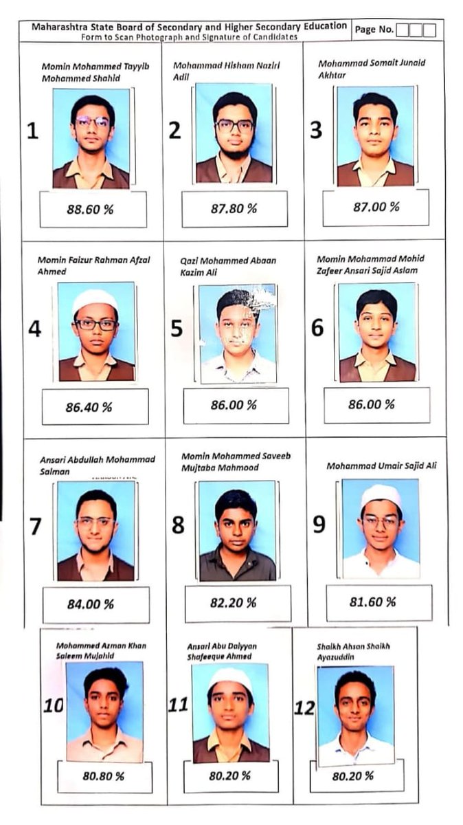 Haroon Ansari English Medium School, #Malegaon 2024-25