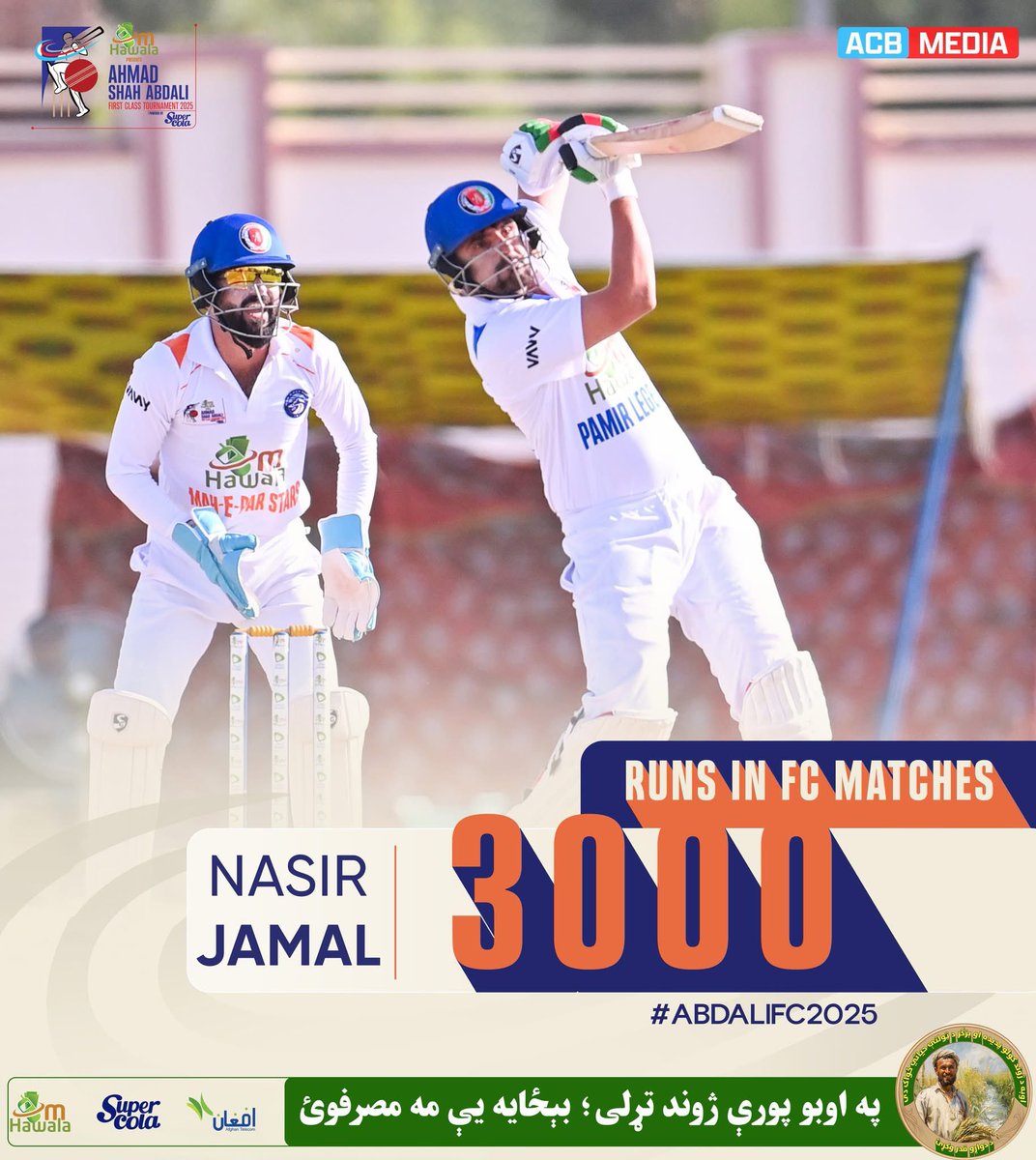 imnasir33jamal's tweet photo. الحمد لله دری زره (۳۰۰۰) رنزونه می په فرست کلاس کی پوره کرل
Alhamdulillah felling proud to 
Completed 3000 runs in 1st class cricket .
Many more to come  inshallah . https://t.co/jKXeE2hcos