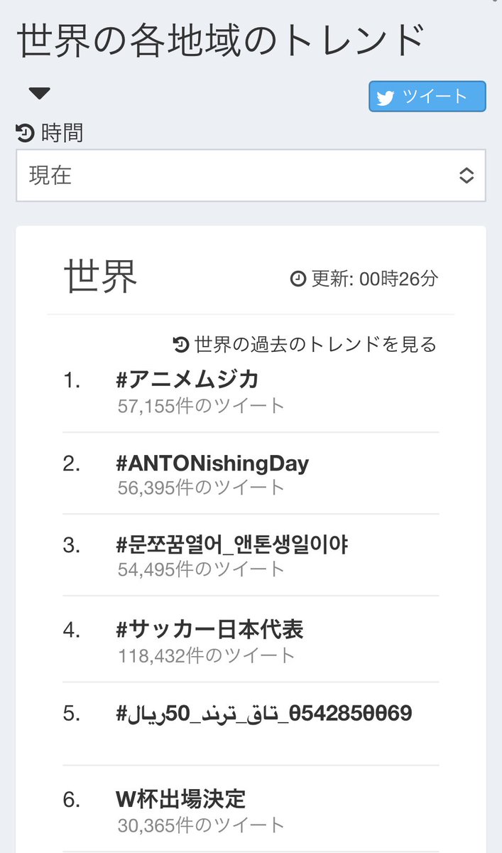 BSiyyxN3w5olndT's tweet photo. 「BanG Dream! Ave Mujica」の功績

・世界トレンド１位
・ポスト数10万超え
・主題歌「KiLLKiSS」累計5万枚以上を売上げバンドリ史上最多記録
・Kアリーナ即完
・電撃オンライン2025年冬アニメランキング第１位
・海外アワード6部門最優秀賞
・ロッキン出演
・サマソニ出演←NEW！
#バンドリ https://t.co/XiMRu8s5tc