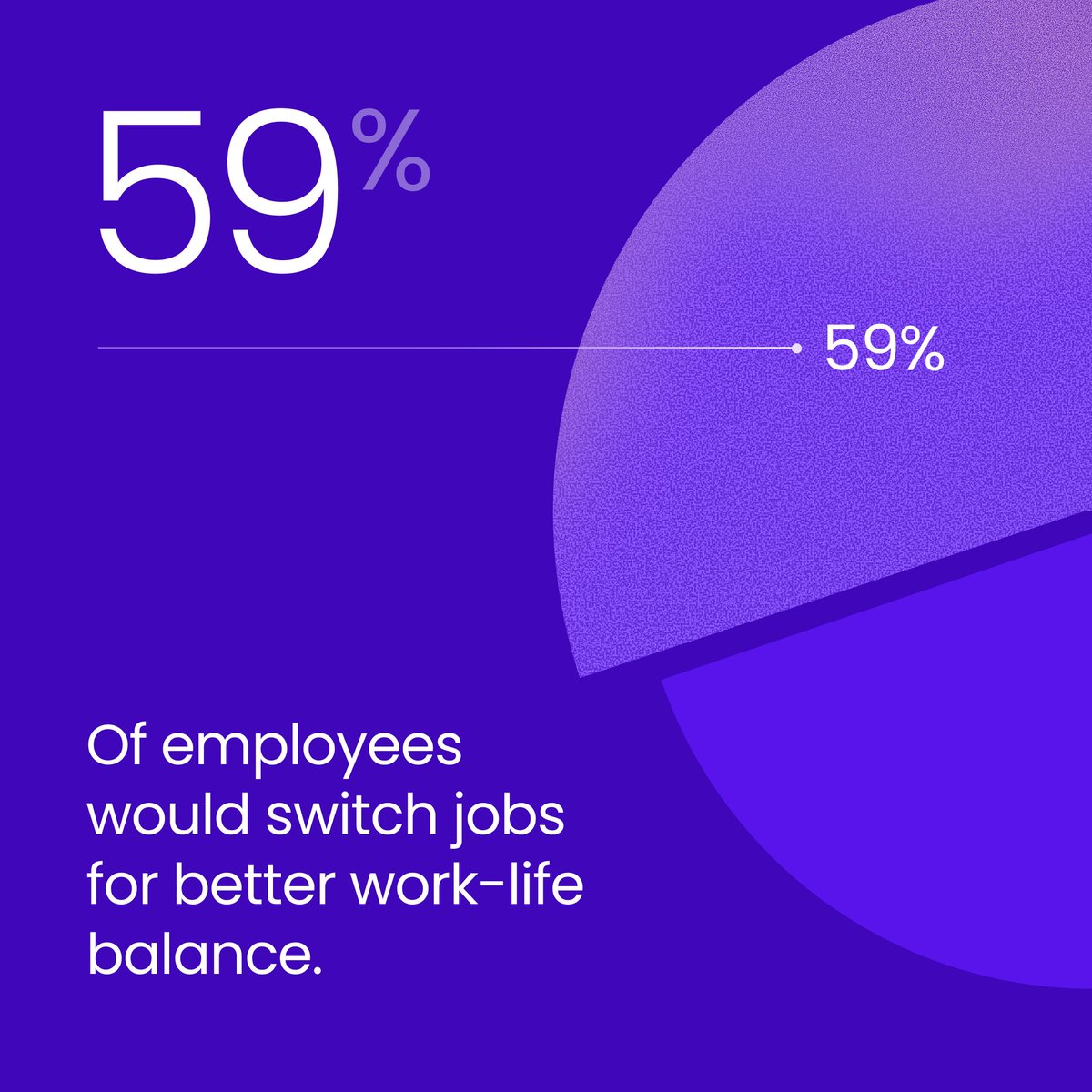 🚨 Almost 60% of employees say they'd change jobs for a better work-life balance. Learn more essential hiring stats for the year 👉 eu1.hubs.ly/H0kbcpn0

#hiringtrends #recruitmentdata #hrinsights #futureofwork #globalhiring #employerofrecord #eor #hiring2025 #hrstats