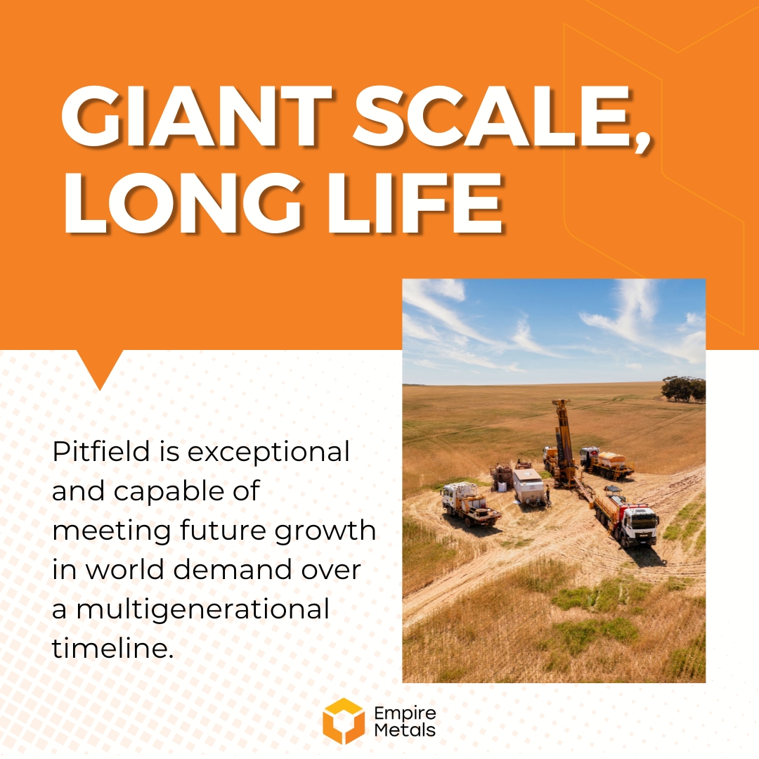 Empiremetalsltd's tweet image. Titanium is regarded as a critical resource and will attract government funding: the global titanium market was estimated to be worth ~USD22 billion in 2022 and is forecast to grow at approximately 2.5% per annum.

#Criticalminerals #mining #Tio2 #EEE #EPMLF