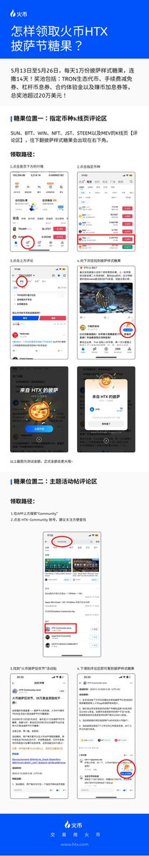 火币披萨节，你参与了么？