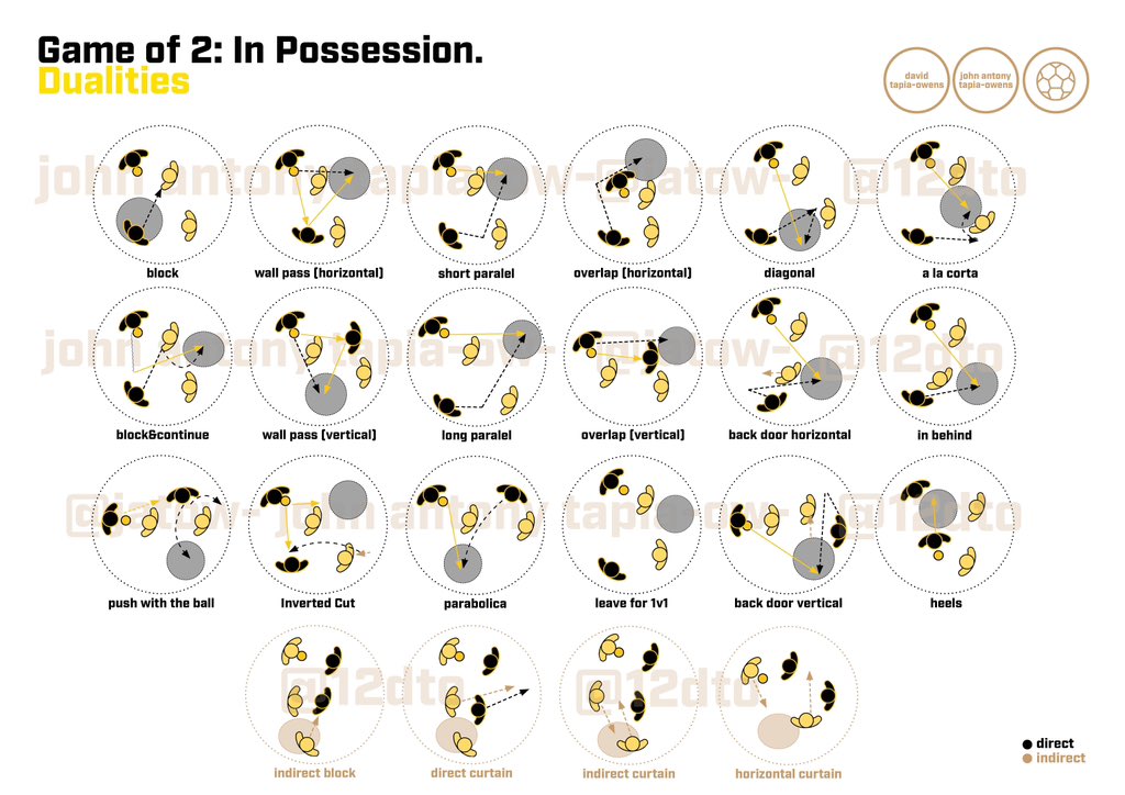 John/Juan A Tapia Owens tweet media