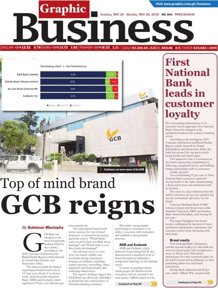 Download digital copies on: 
WEB: graphicnewsplus.com 
IOS: apple.co/3oHZprZ 
ANDROID: bit.ly/43YRJBP