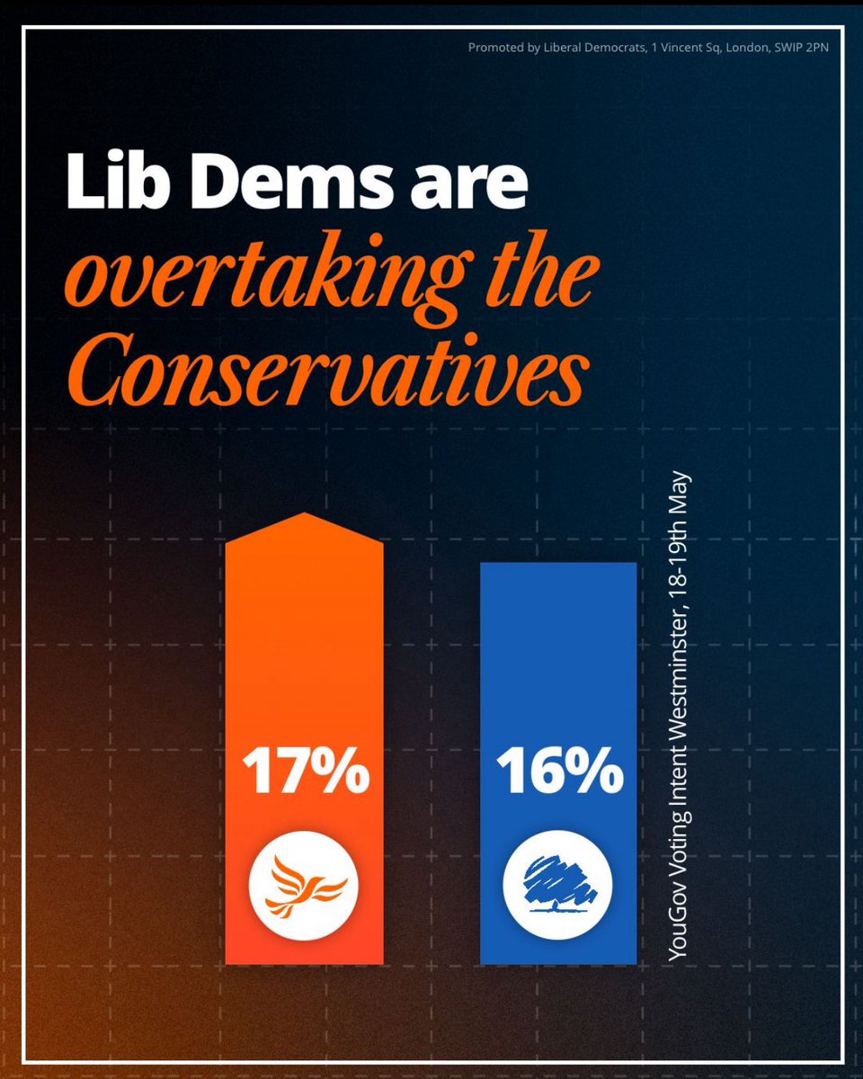 Enfield Liberal Democrats 🔶 tweet media