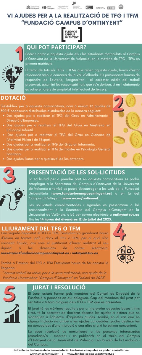 VI AJUDES TFG I TFM FUNDACIÓ CAMPUS ONTINYENT
Les sol·licituds es presentaran a la Secretaria del Campus, o a ontinyent@uv.es
fins les 14 h del  12-07-25
@FdEconomiaUV <a href="/facmagisteriuv/">Facultat de Formació del Professorat UV</a>  <a href="/fip_uv/">Fac_Infermeria-Podologia_UV</a> <a href="/pgs_uv/">Máster Oficial PGS</a>
<a href="/UV_EG/">Universitat València</a>  @sediUV 
<a href="/ajOntinyent/">Ajuntament d'Ontinyent</a> <a href="/caixa_ontinyent/">Caixa Ontinyent</a> <a href="/IEVallAlbaida/">IEVA</a> <a href="/fundaciocao/">Fundació Caixa Ontinyent</a>