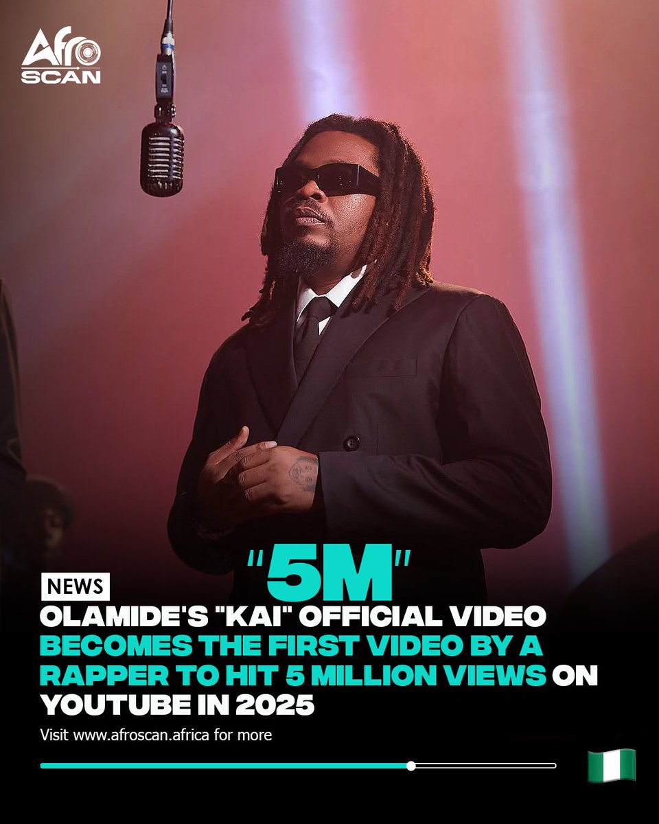 YBNL boss <a href="/Olamide/">Olamidé</a> has emerged the 1st rapper in 2025 to surpass 5M+ views with #kai in just 2 weeks of release on YouTube 

Directed by Jyde Ajala, the stylish video made a debut of over 500k streams within 16 hours of its release pulling in another 4.5M streams in just 2 weeks