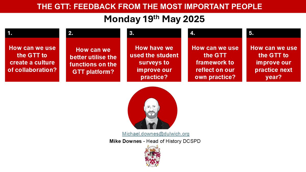 In our final Education in Motion Collaboration Group, we focused on ‘Feedback from the most important people’, hearing directly from the voices that matter most: our students, our peers, and ourselves:

1️⃣ Student Feedback: The GTT student surveys provided invaluable insights