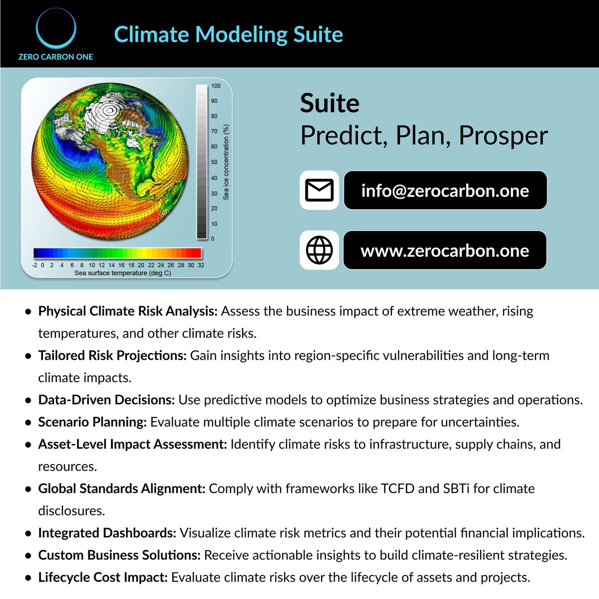 Zero Carbon One LLC tweet media