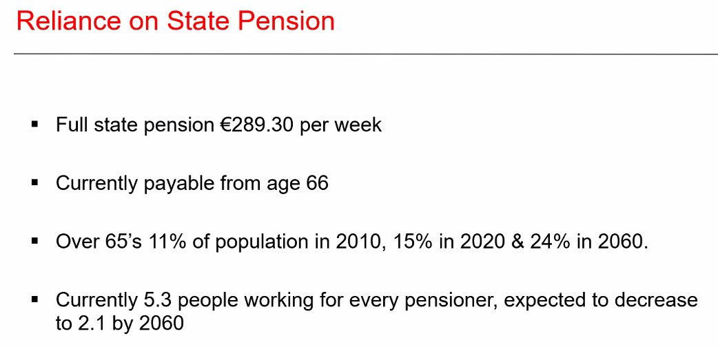 Nos han dado una charla en el trabajo sobre planificación de cara a la jubilación.
En Irlanda hay hoy 5,3 personas trabajando por cada pensionista. 
En España 2,44.
Adivina cuál de los dos países se está preocupando por este tema y cuál está pegando patada hacia adelante...