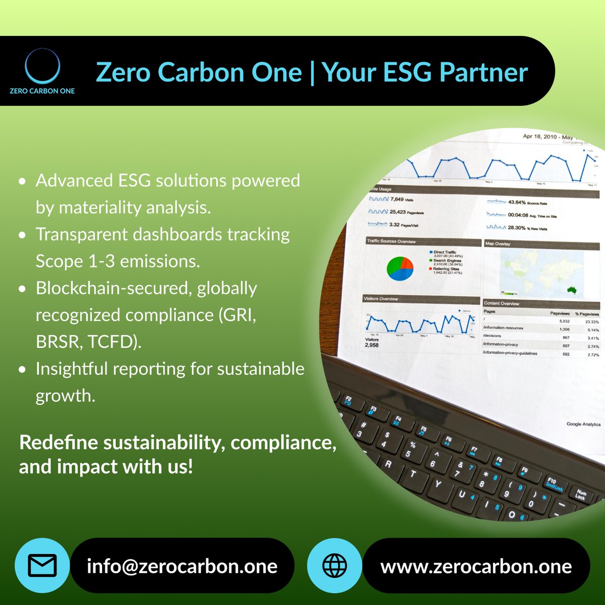 Zero Carbon One LLC tweet media