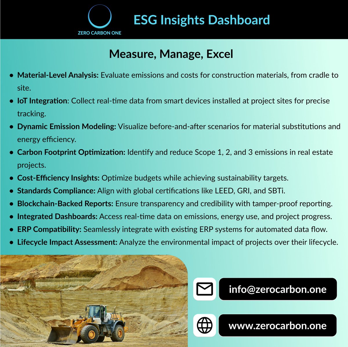 Zero Carbon One LLC tweet media