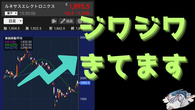 BootyDaily2K's tweet image. ルネサスがジワジワきてる youtu.be/SRzE8vn4bKU?si… 
@YouTube
より