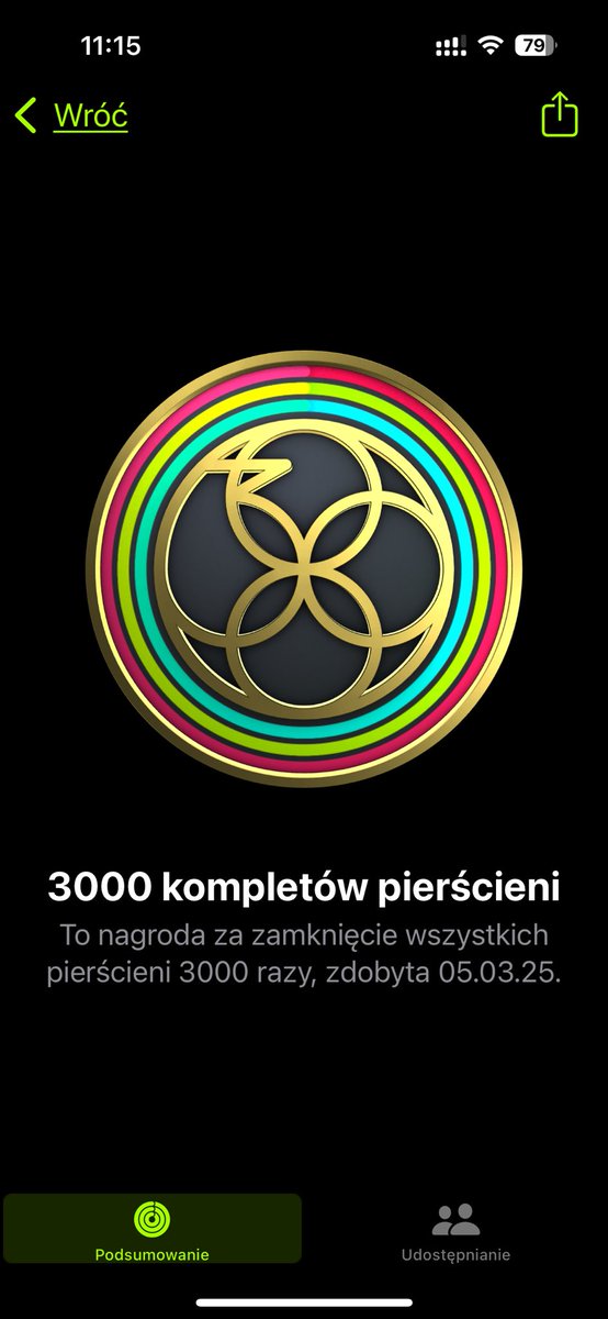 rajczyba's tweet photo. @MacWyznawca A mi to w marcu pykło, i nawet nie zauważyłem 😎 https://t.co/sC5wS2XyPC