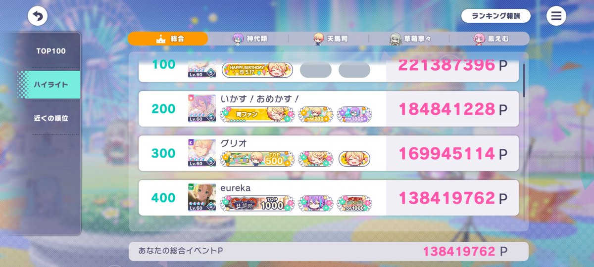 ちょうど総合400位