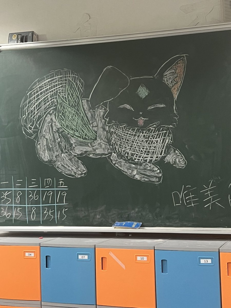 紅樓第二製藥所 tweet media