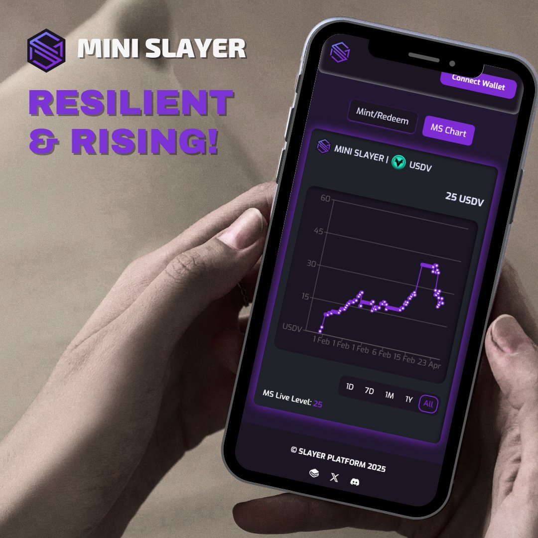 Happy Taco Tuesday to those who GM!

🔥Mini Slayer Holds Strong—A True Market Warrior! 🔥

Mini Slayer has shown impressive resilience, holding steady and even gaining momentum! This mighty coin has fought through dips, proving itself as a solid contender in the crypto space. 🚀