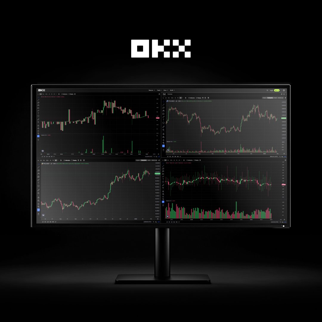 What a view 👀

Our revamped web UI lets you drag, drop, and stack charts your way. Total freedom, zero friction.