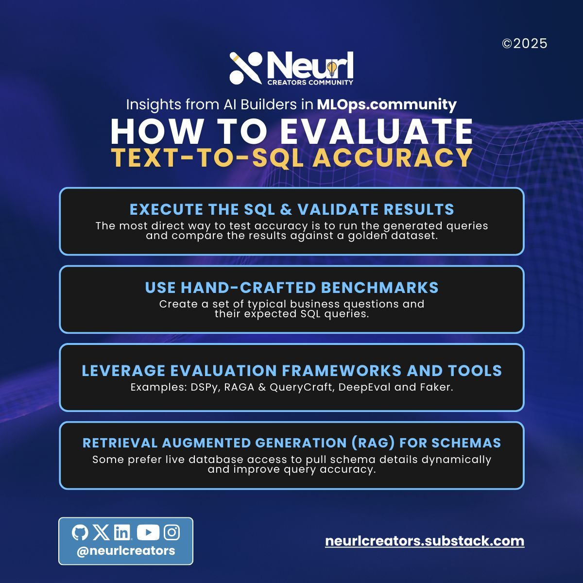 NeurlCreators's tweet image. Text-to-SQL is magic—until it misfires.
Pros test before prod:
1️⃣ Golden dataset diff
2️⃣ Gold Q&A ✓ SQL
3️⃣ Eval: DSPy, RAGA, DeepEval, Faker
4️⃣ RAG-powered live schema
Prompts ≠ quality—rigorous eval wins.
More: buff.ly/JVtKTg0
#TextToSQL #LLM #SQL #AIinData