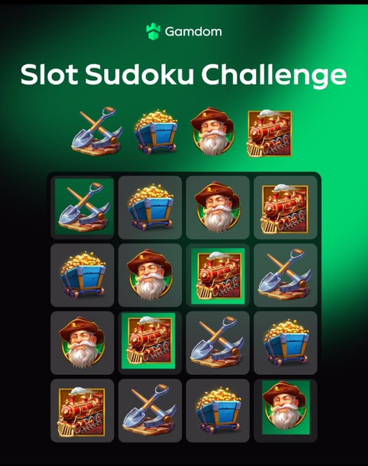 lopraslo's tweet photo. @gamdom ID: 5785807 https://t.co/Px7AvdICAv