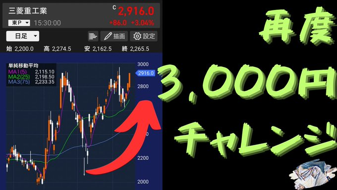 BootyDaily2K's tweet image. 三菱重工がキテる！！ youtu.be/mvgBYLbre58?si… 
@YouTube
より