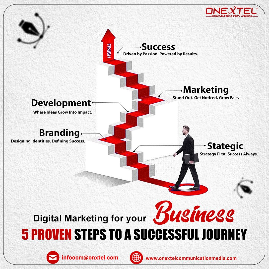 OneXtel Communication Media tweet media