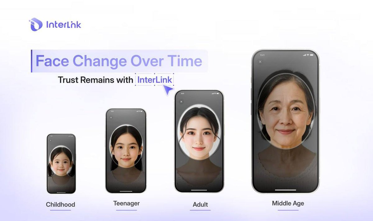 denisshoow's tweet photo. You found the alpha. Interlink is onboarding the real Web3 with facial verification. Early = rewarded. #Interlink #AlphaUser https://t.co/S7mFJgoEvu