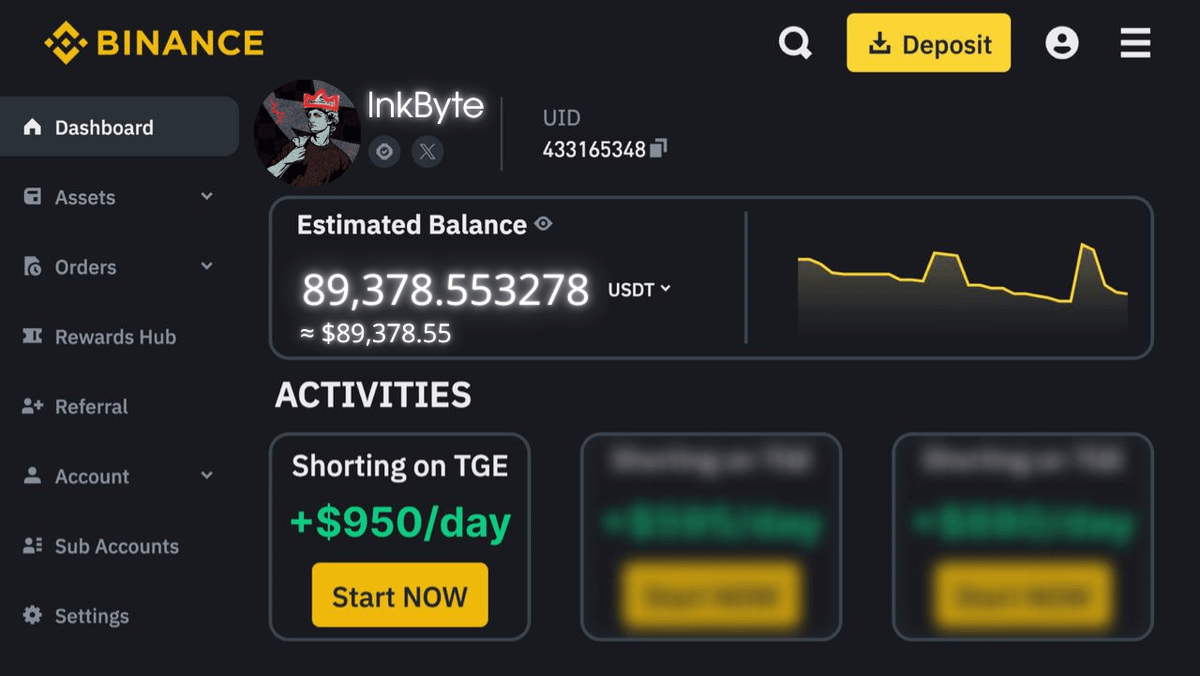 InkByte's tweet photo. I went from $0 to $6,000/week in Web3. No tech skills. No degree.

If you’re broke or stuck in a boring job…

Here’s how total beginners are earning $130K+/year online - starting today.

🧵: #6 is a goldmine 👇 https://t.co/fI8WPqhPjV