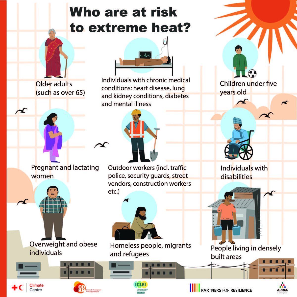 ICLEI South Asia (@icleisouthasia) on Twitter photo Stay Safe as Summer Sizzles: Whoās Most at Risk from Extreme Heat?
<a href="/ICLEISouthAsia/">ICLEI South Asia</a>'s Campaign to #BeatTheHeat
As the mercury rises, itās not just about feeling uncomfortable ā for many, extreme heat can be life-threatening. Certain groups are more vulnerable to heat-related Stay Safe as Summer Sizzles: Whoās Most at Risk from Extreme Heat?
<a href="/ICLEISouthAsia/">ICLEI South Asia</a>'s Campaign to #BeatTheHeat
As the mercury rises, itās not just about feeling uncomfortable ā for many, extreme heat can be life-threatening. Certain groups are more vulnerable to heat-related