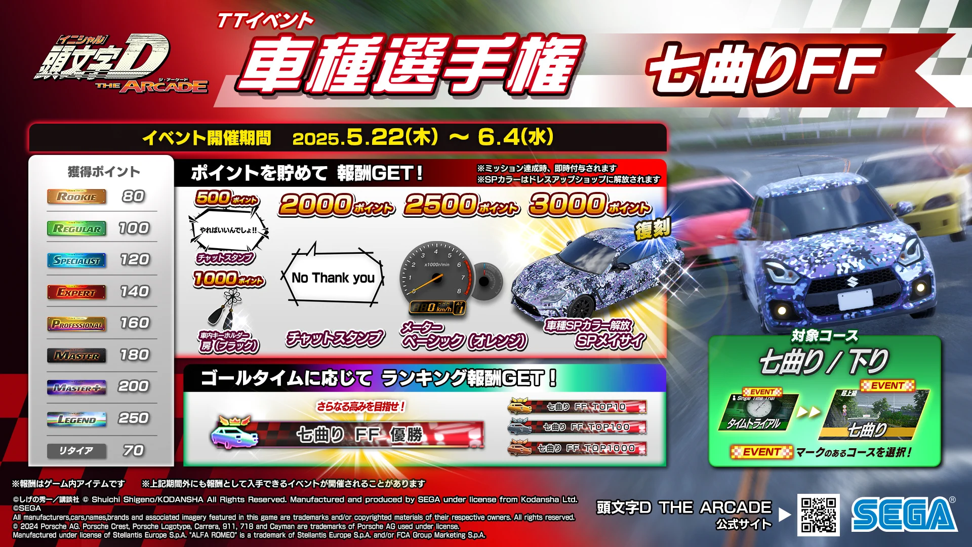 頭文字DAC公式 on X: 